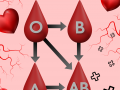Red and White Blood Donations Poster - 1